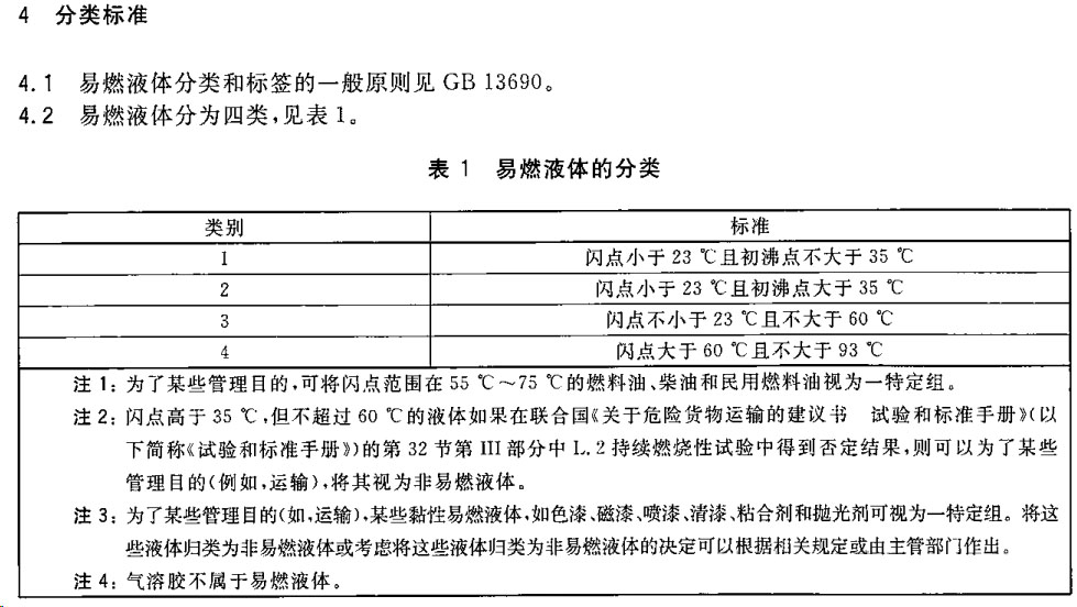 3類易燃液體，企標(biāo)要提高安全防范標(biāo)準(zhǔn)是否可以？